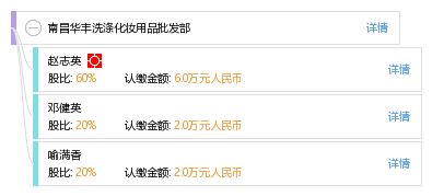 南昌华丰洗涤化妆用品批发部 日化与美妆的一站式供应链枢纽